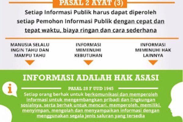SK Bupati Oku diduga Cacat Hukum, DPP JMI Akan Gugat Ke PTUN