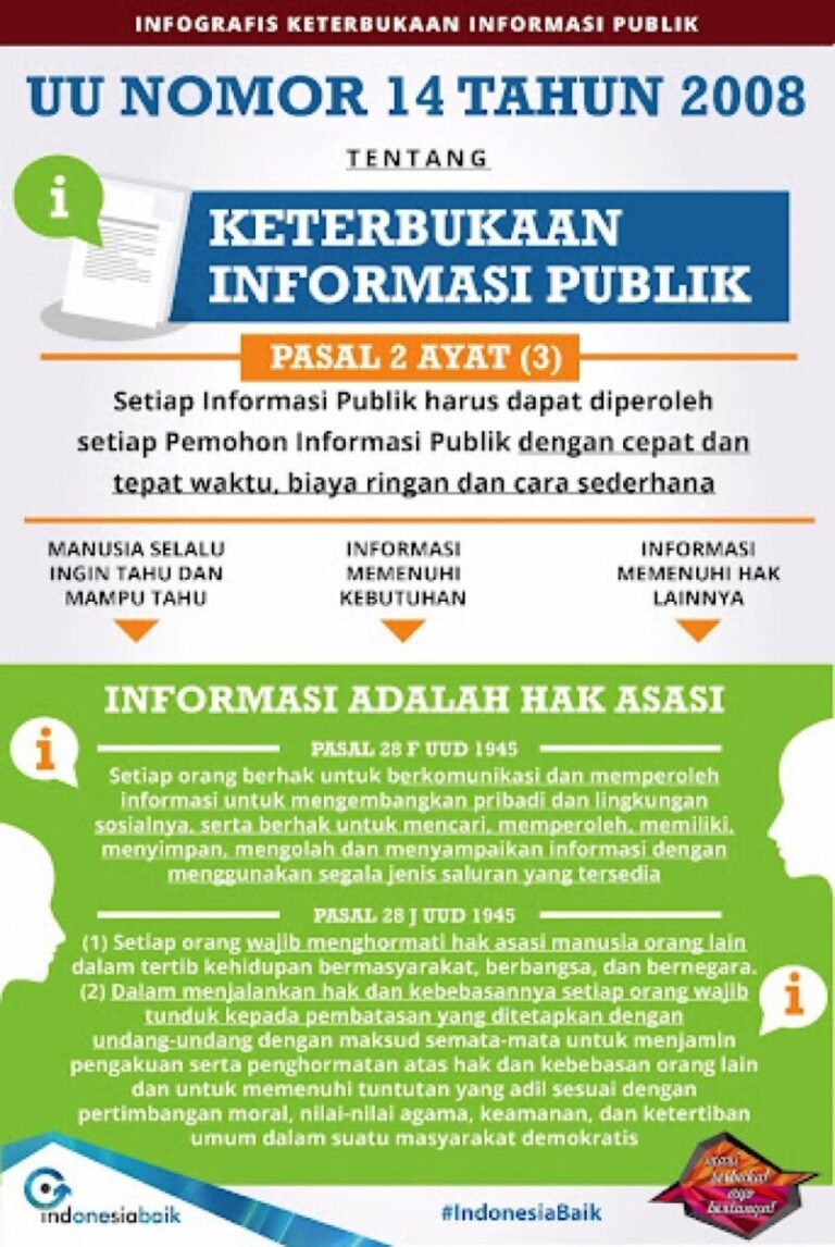 SK Bupati Oku diduga Cacat Hukum, DPP JMI Akan Gugat Ke PTUN